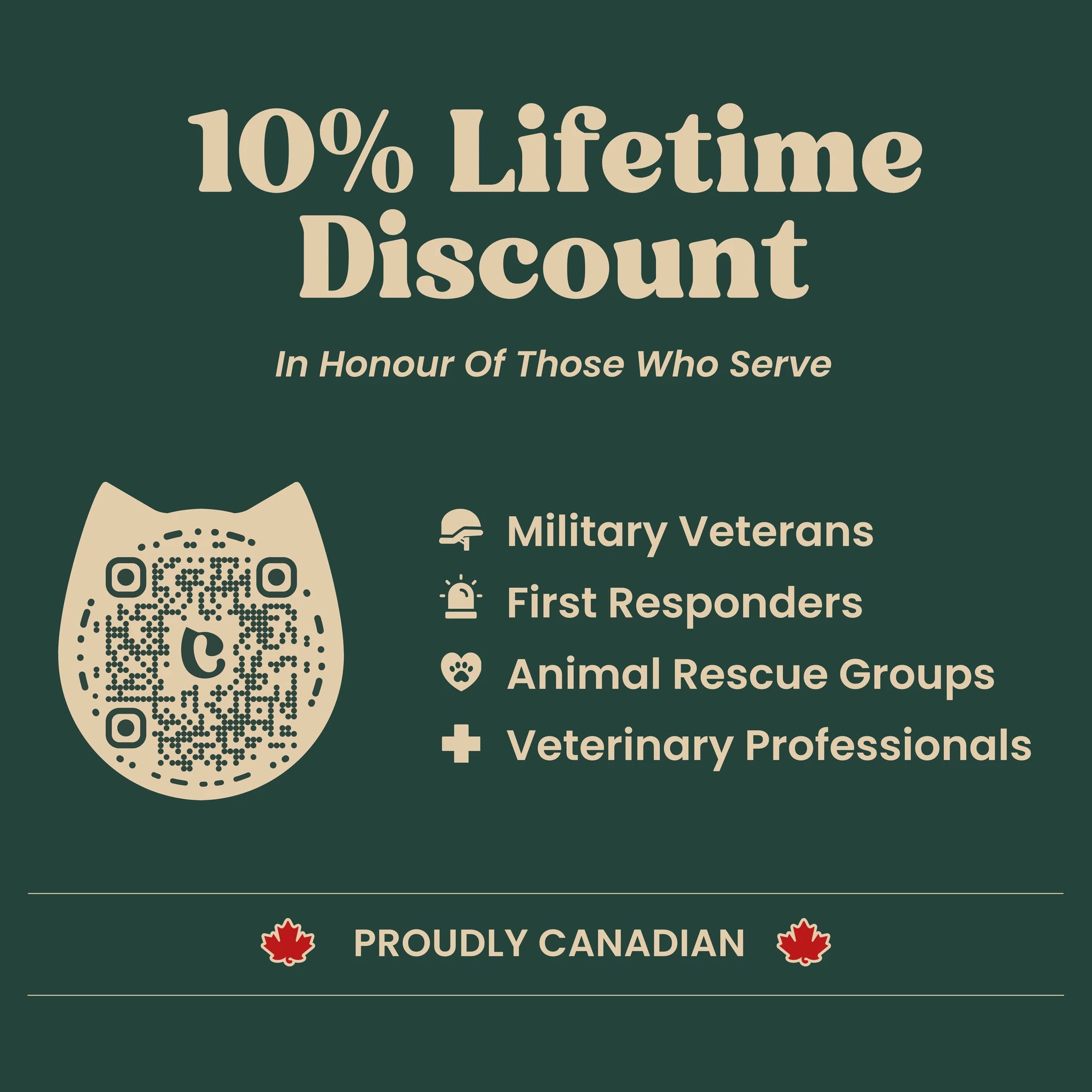 10% lifetime discount offer graphic for eligible customers from Kitty Cat Habitat