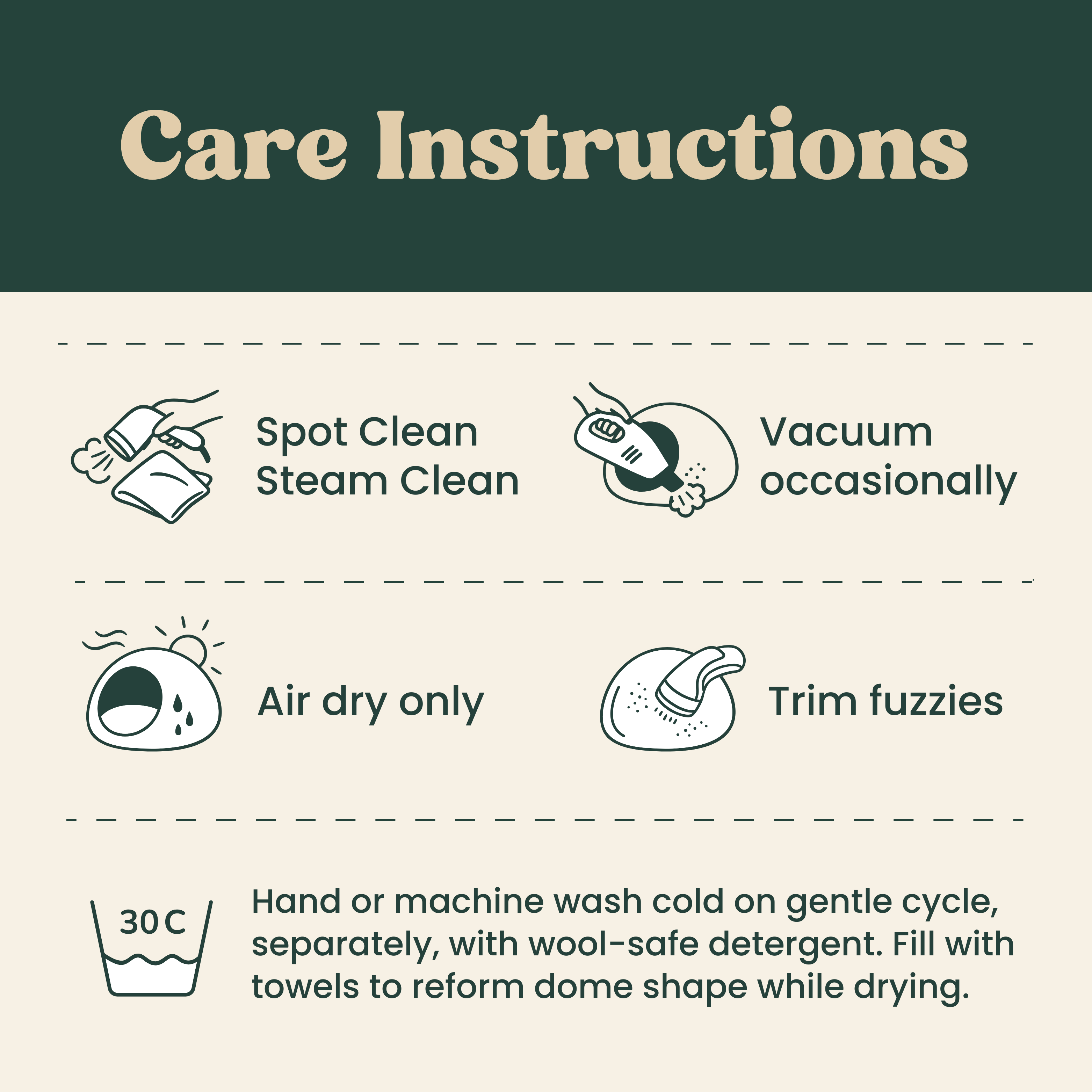 Care instructions infographic for felted wool cat beds and toys from Kitty Cat Habitat